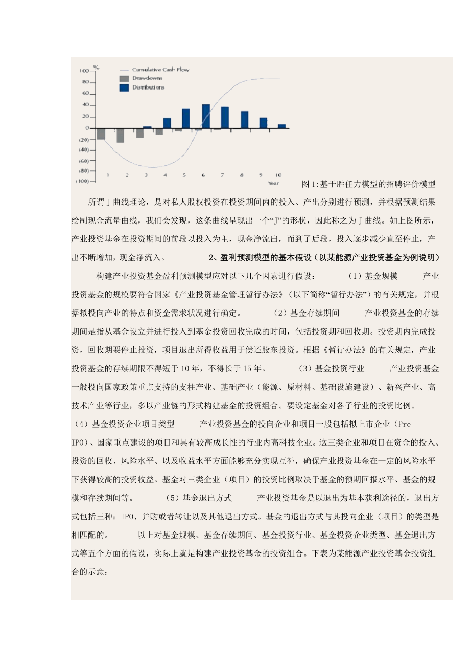 如何构建产业投资基金盈利预测模型.doc_第2页