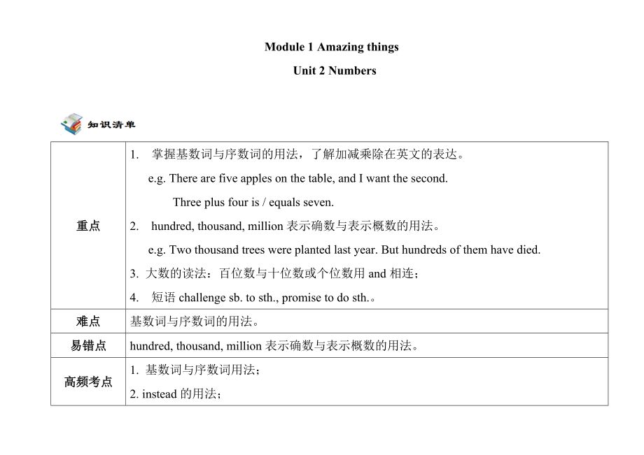 深圳牛津版八年级上U2知识点讲解和练习(Word版带答案).doc_第1页