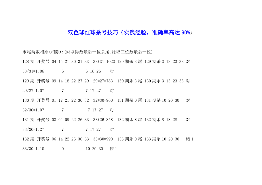 (最新)双色球红球杀号技巧(实践经验,准确率高达90%).doc_第1页