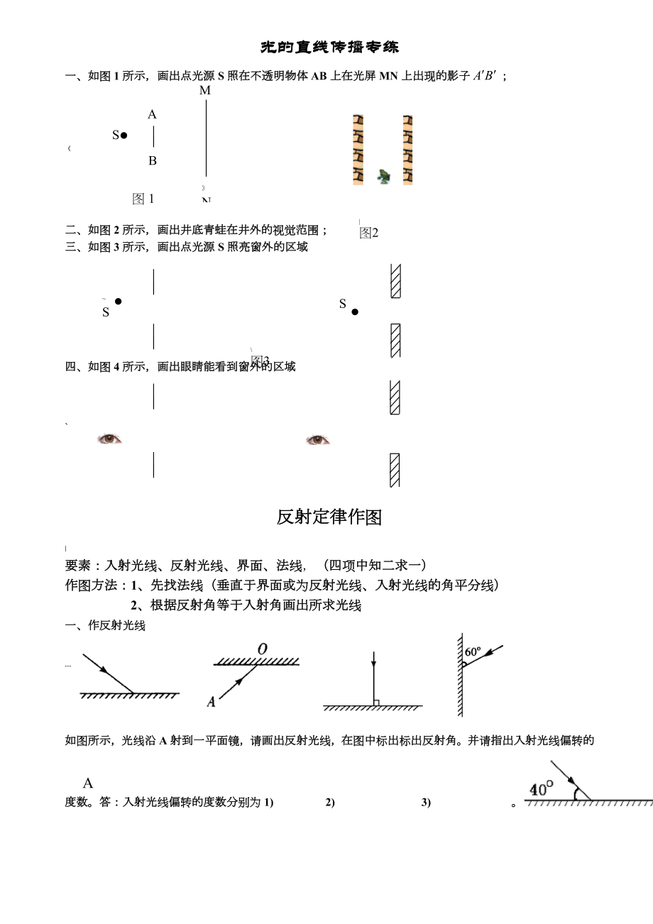 八年级物理上册光学作图题汇总.doc_第1页