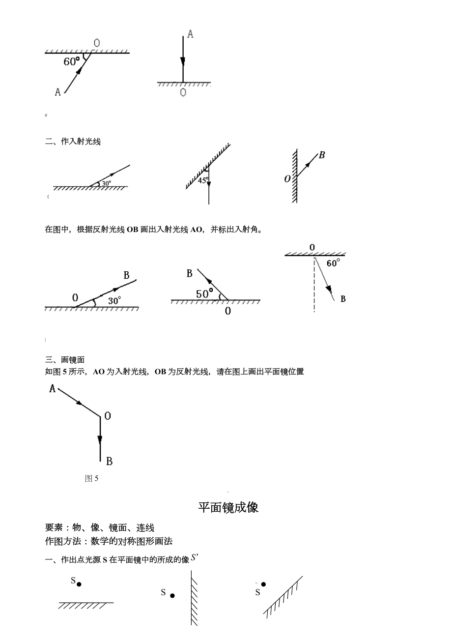 八年级物理上册光学作图题汇总.doc_第2页