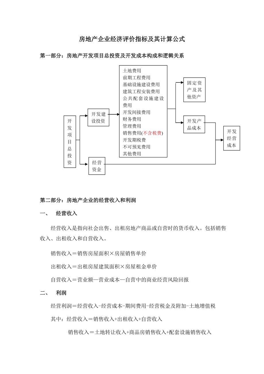 房地产企业经济评价指标及计算公式.doc_第1页