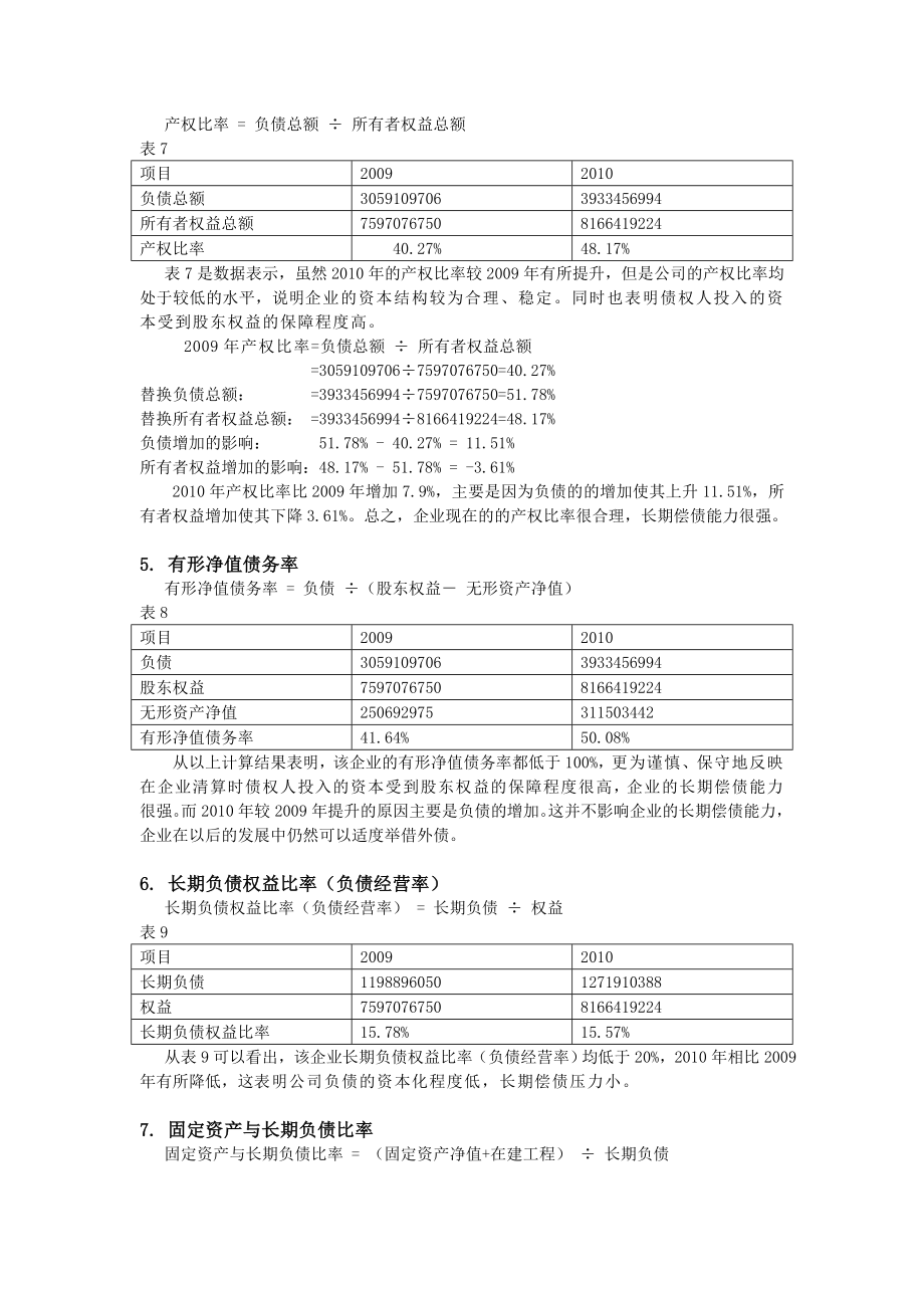 长期偿债能力分析(青岛啤酒股份有限公司).doc_第3页