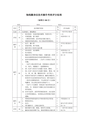 轴线翻身法[1].doc