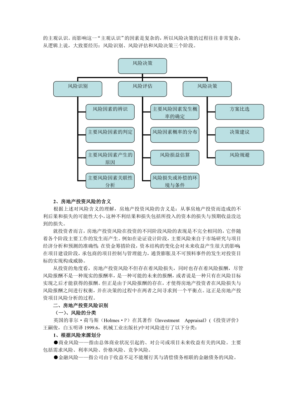 房地产投资中的风险分析讲义.doc_第2页