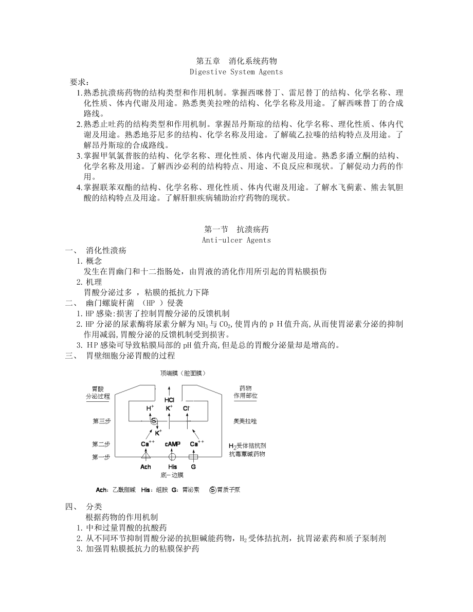 消化系统药物汇总.doc_第1页