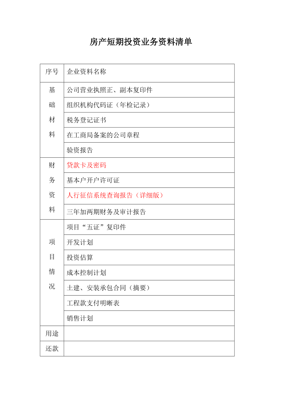 房产回购业务操作指引.doc_第3页