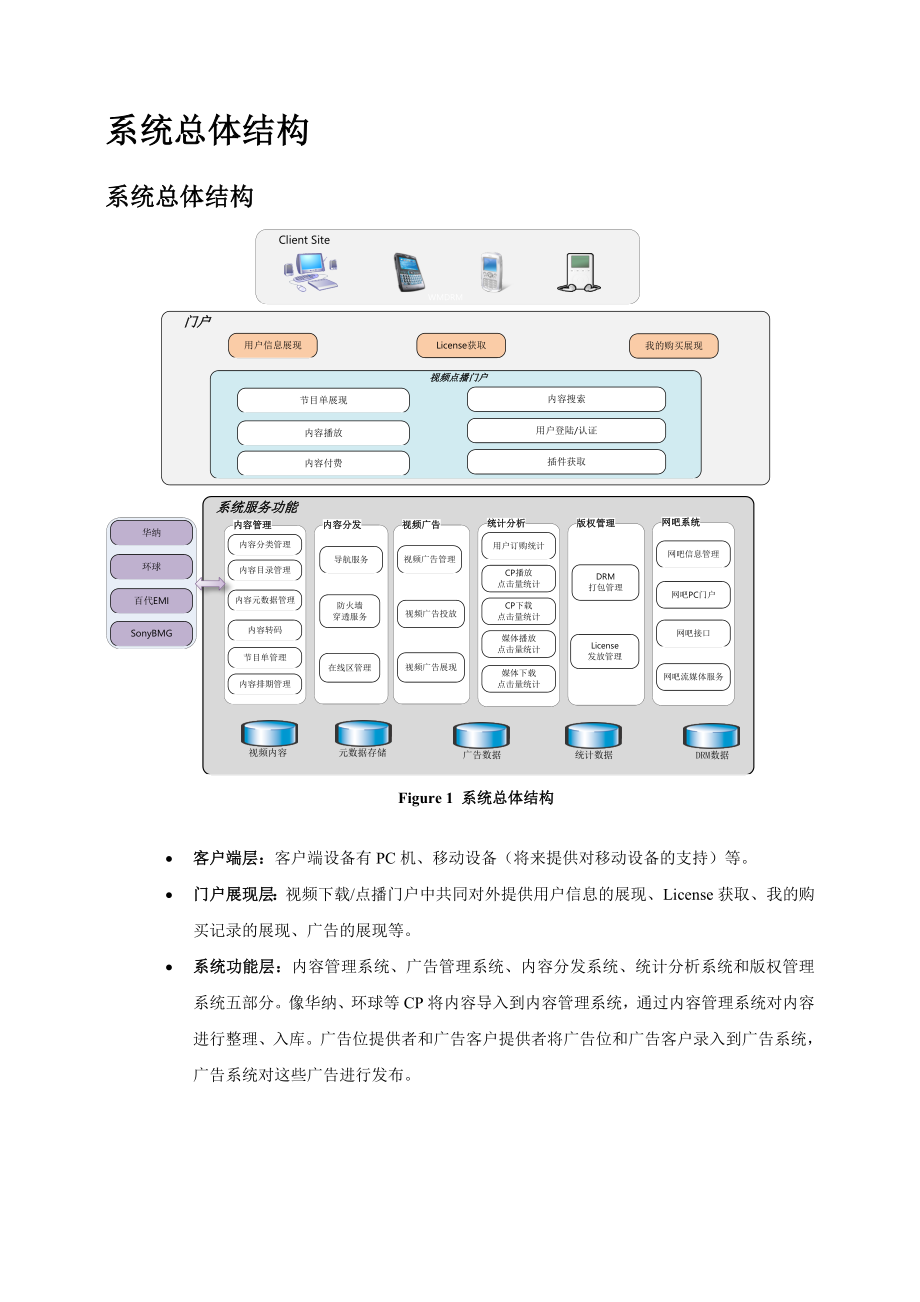 数据业务视频发行平台.doc_第3页