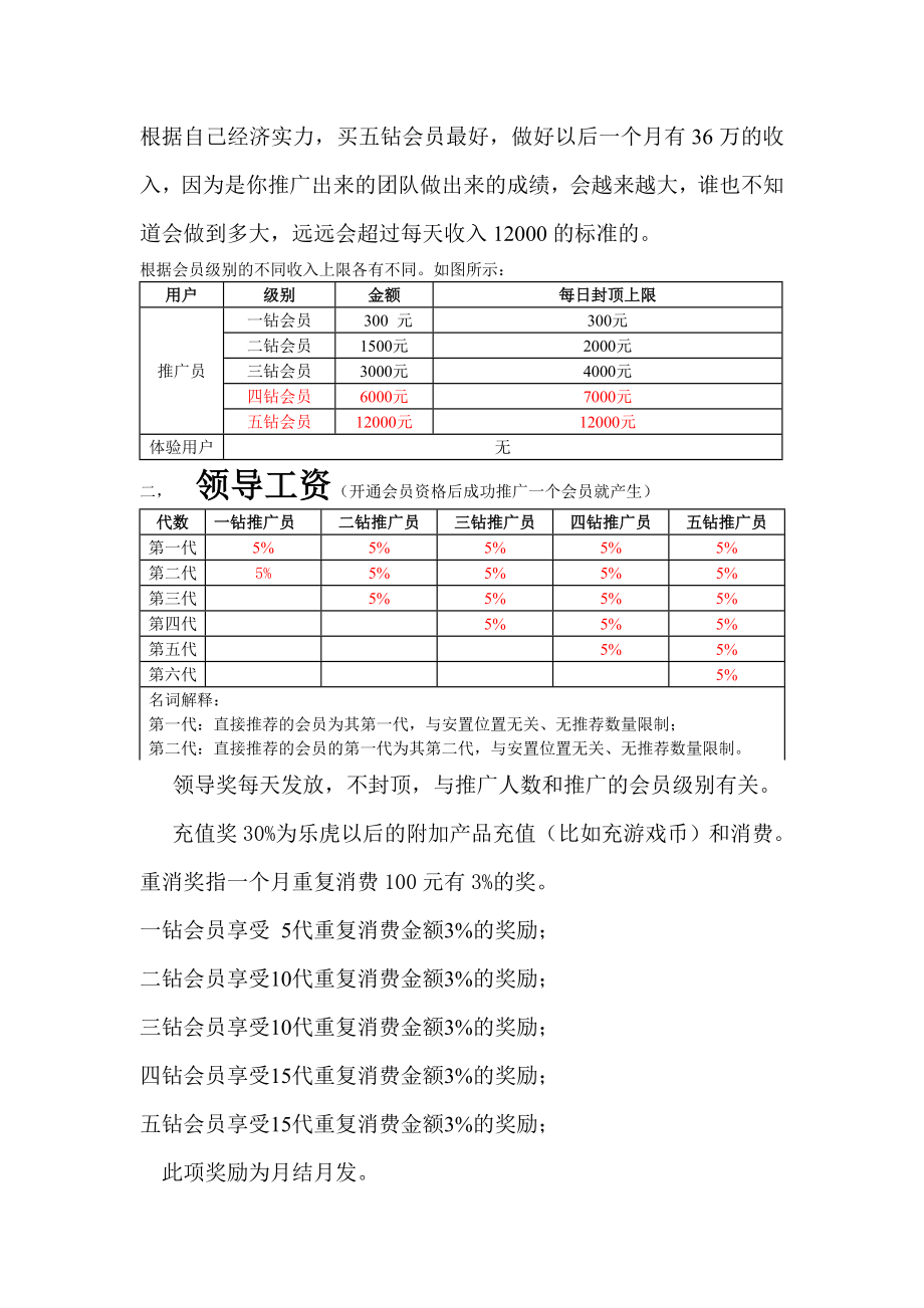 【推荐】MTM国际奖金制度译解.doc_第2页