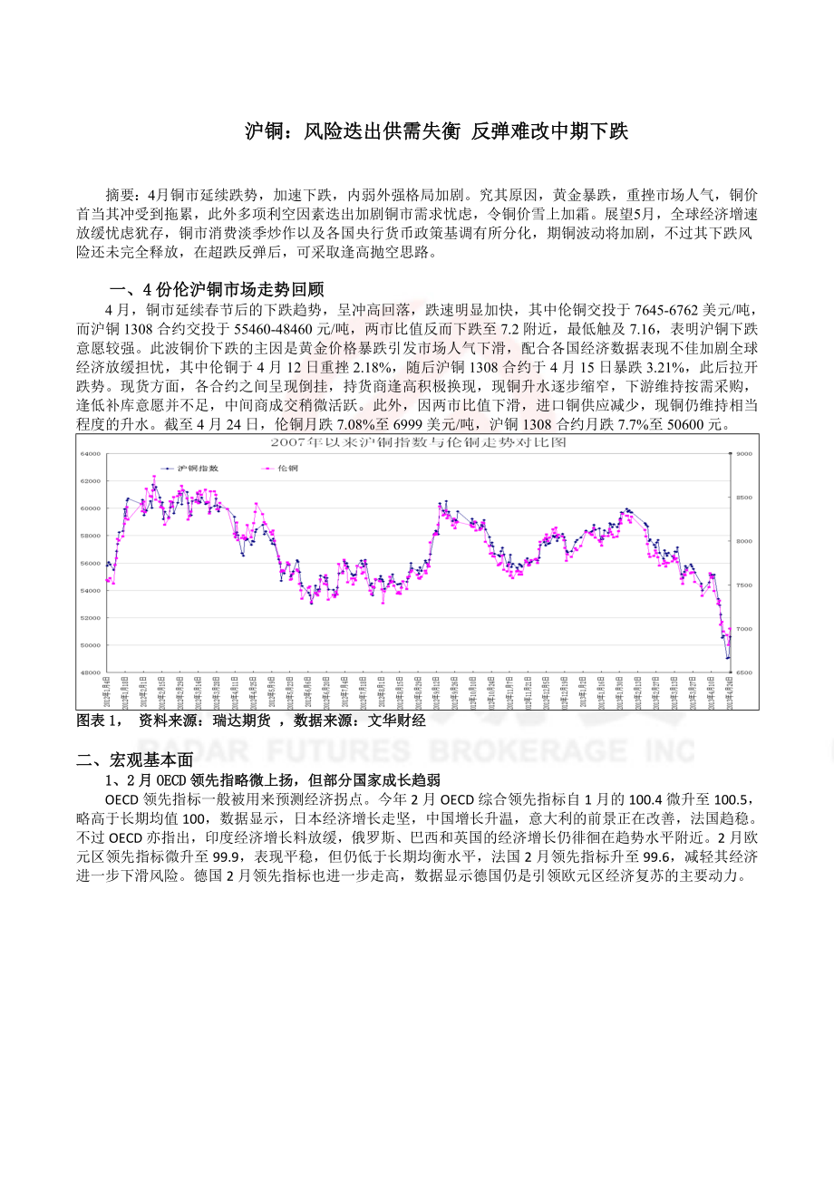 期货研究：瑞达期货5月沪铜品种月报130503.doc_第2页