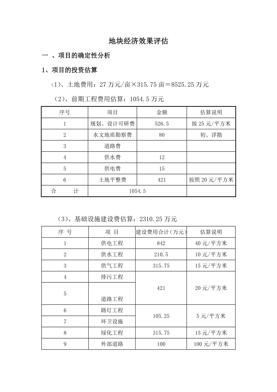 一份完整的房地产开发市场投资测算书.doc_第1页