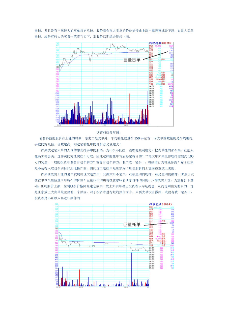 最新义阳分时绝技战法.doc_第2页