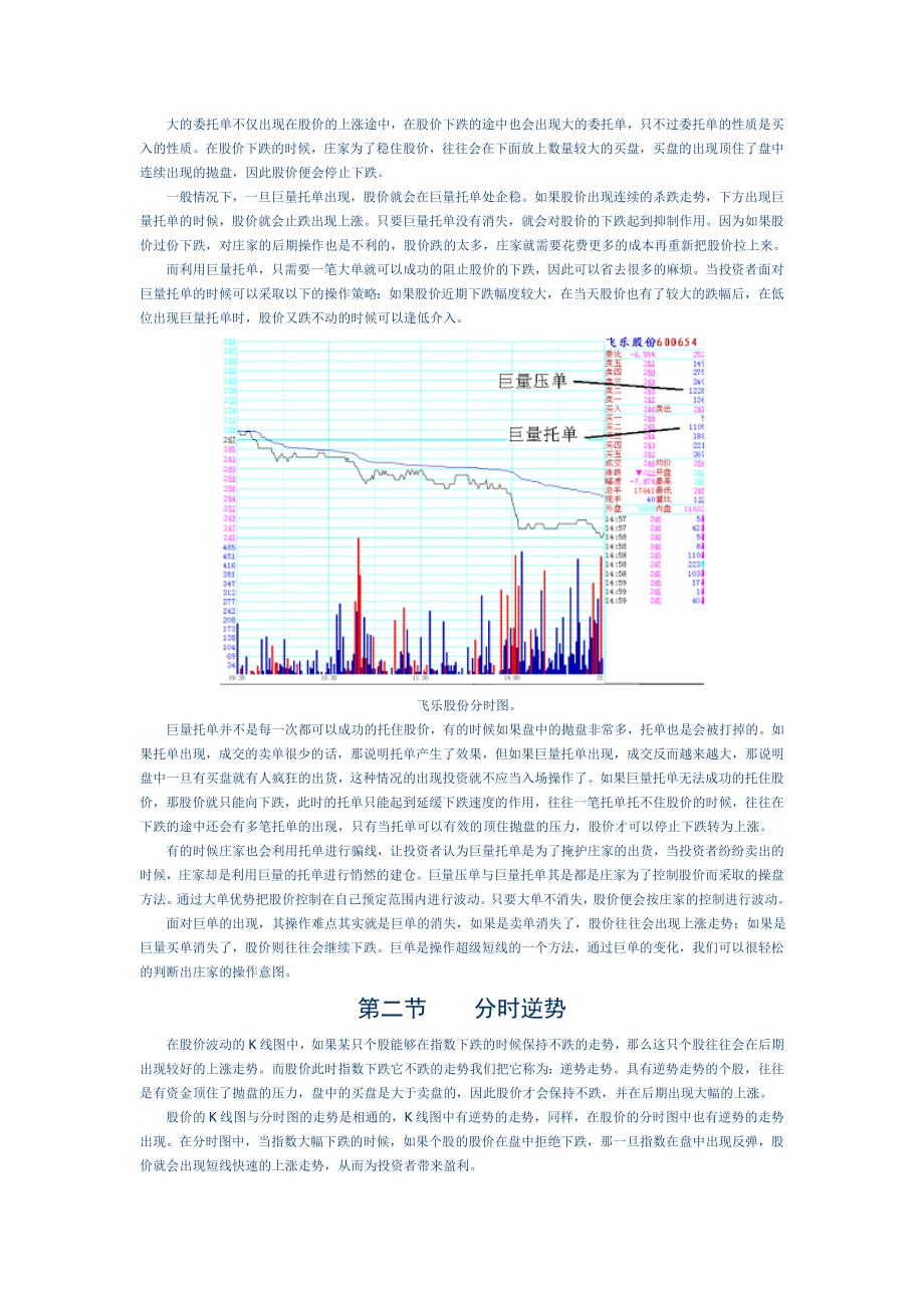 最新义阳分时绝技战法.doc_第3页