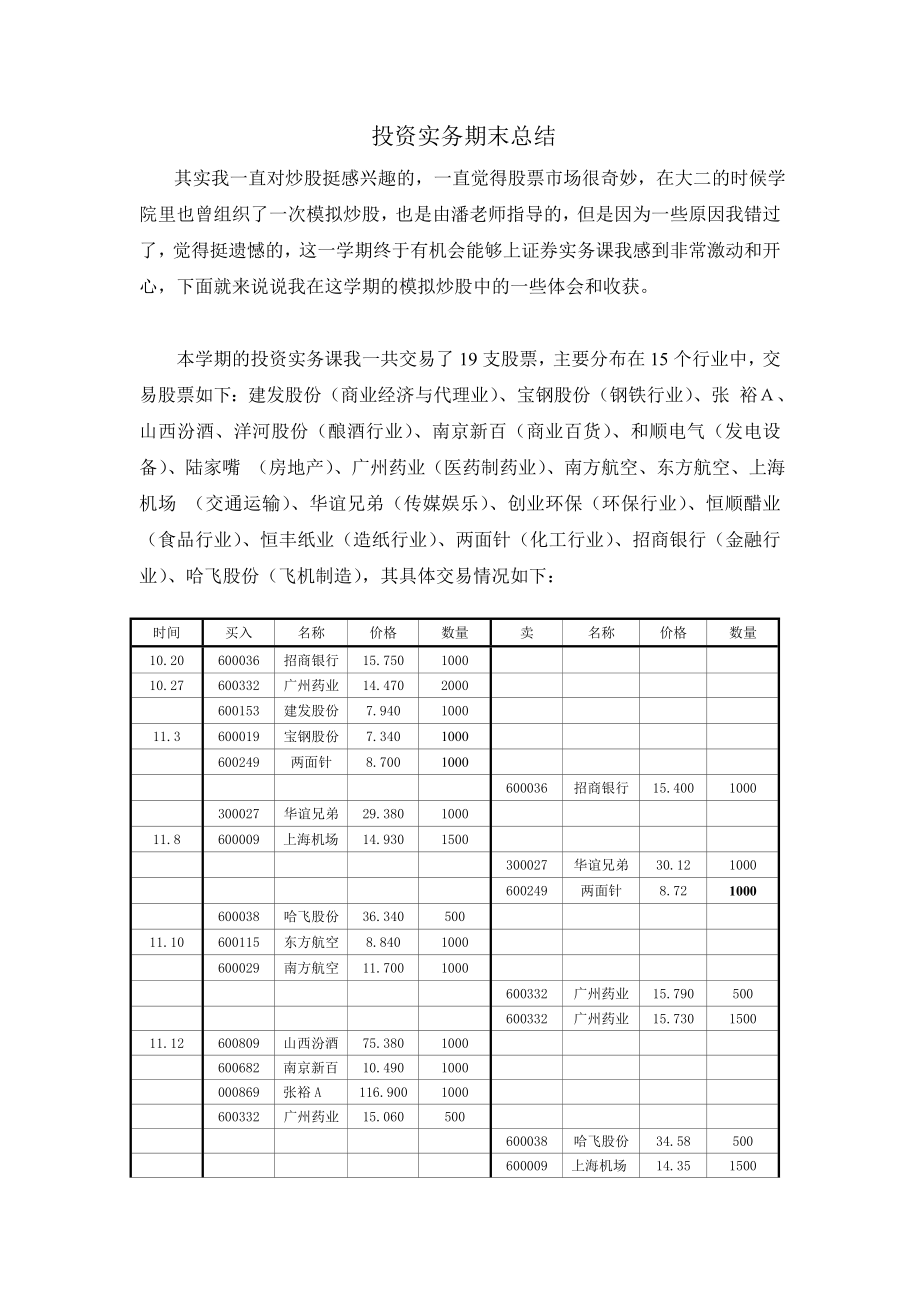 投资实务课程总结.doc_第1页