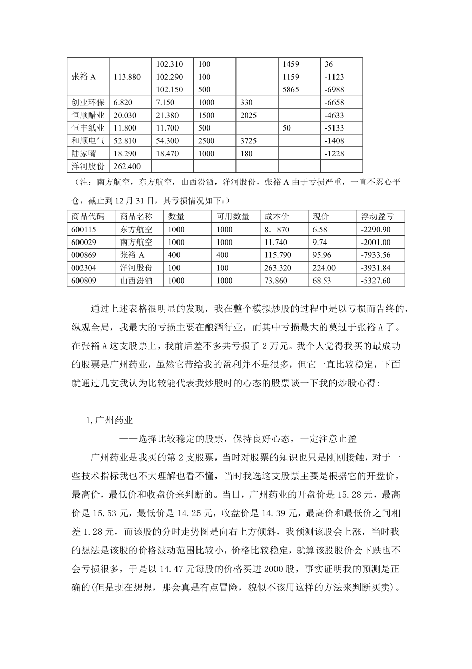 投资实务课程总结.doc_第3页