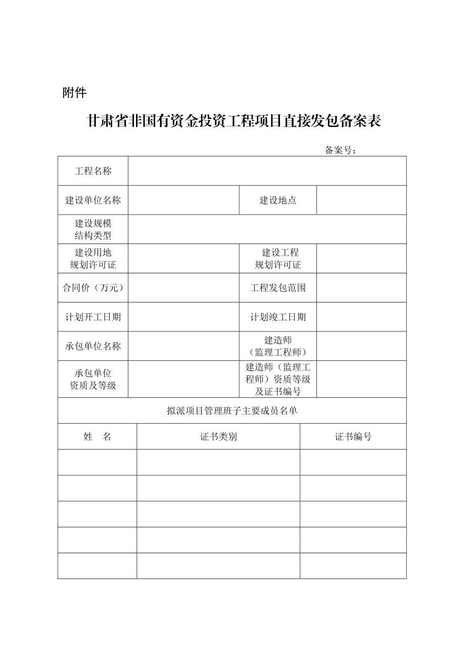 甘肃省非国有资金投资工程项目直接发包备案表1.doc附件.doc_第1页