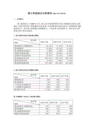 徐工科技 综合分析.doc