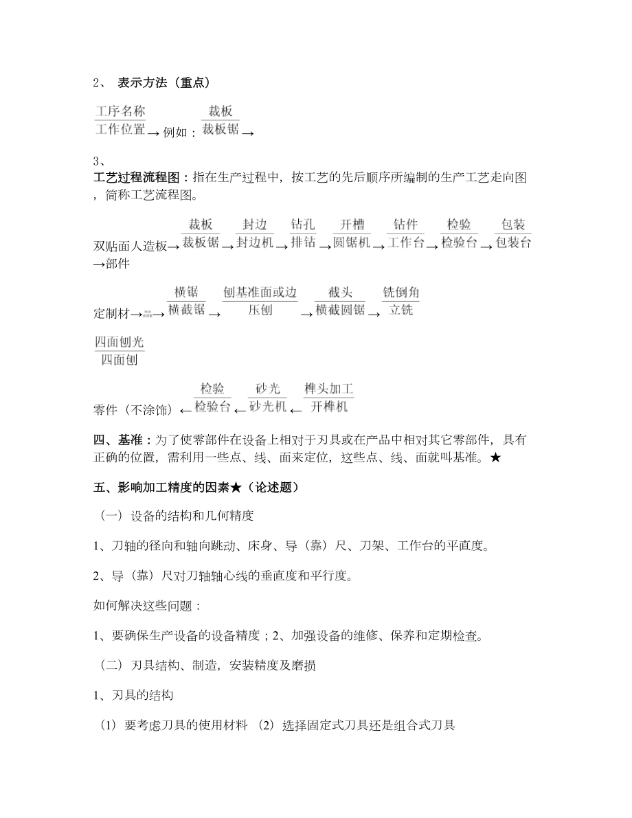 木质家具制造工艺学资料.doc_第3页