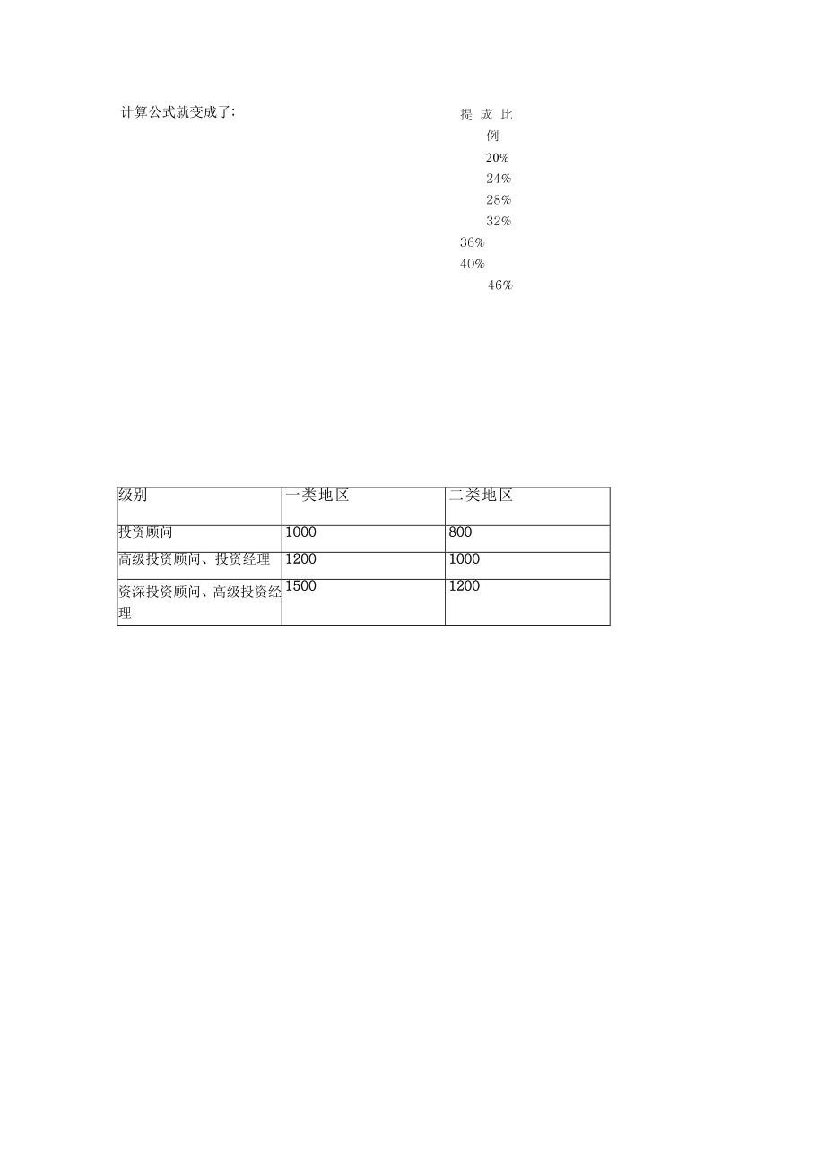 证券绩效考核办法.doc_第3页