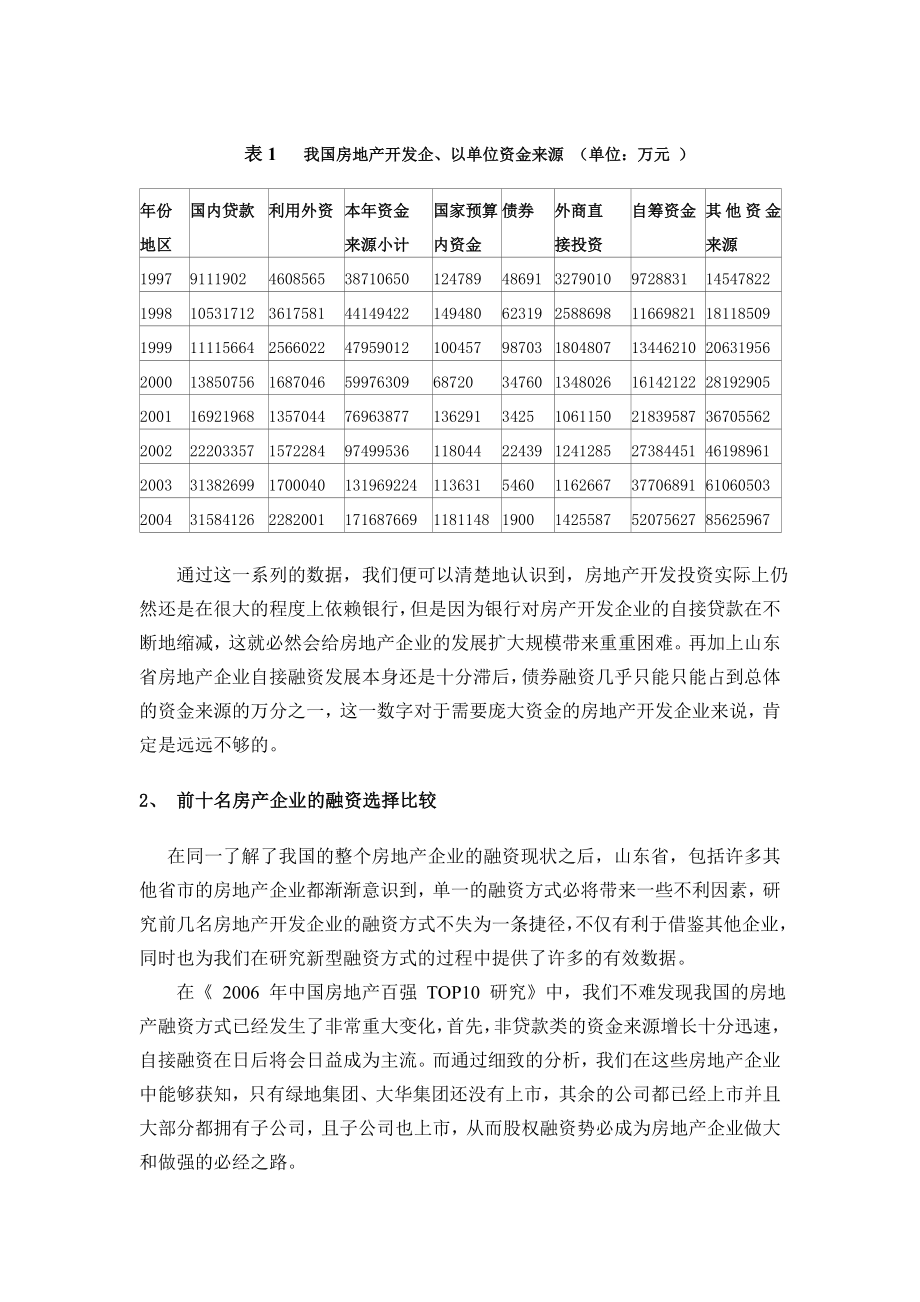 山东省房地产企业融资模式研究.doc_第3页