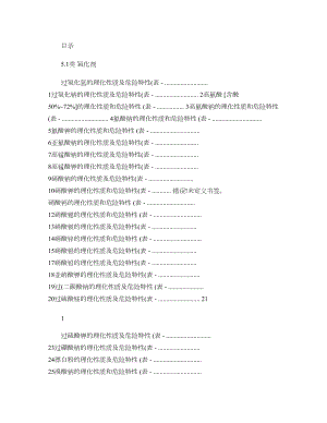 危险化学品特性表第5类图文.doc