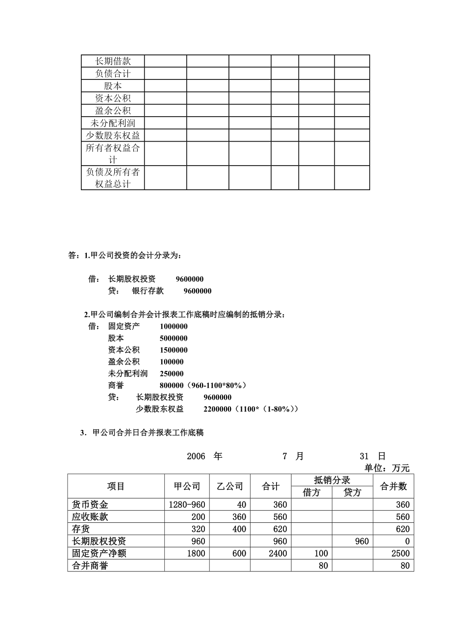 7月31日甲公司以银行存款960万元取得乙公司可辨认净资产份额的80%.doc_第2页