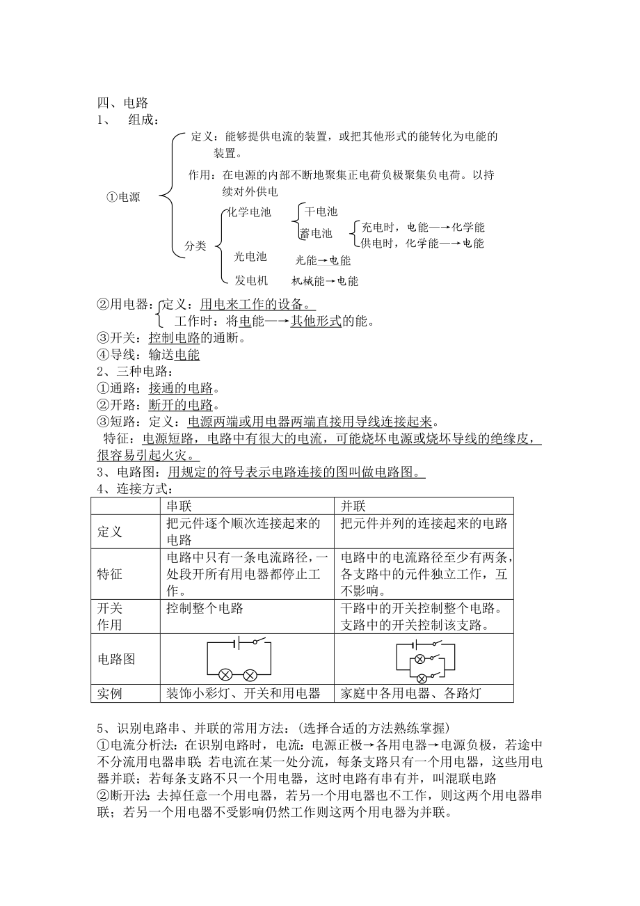 初中的电学全部知识点的总结.doc_第3页