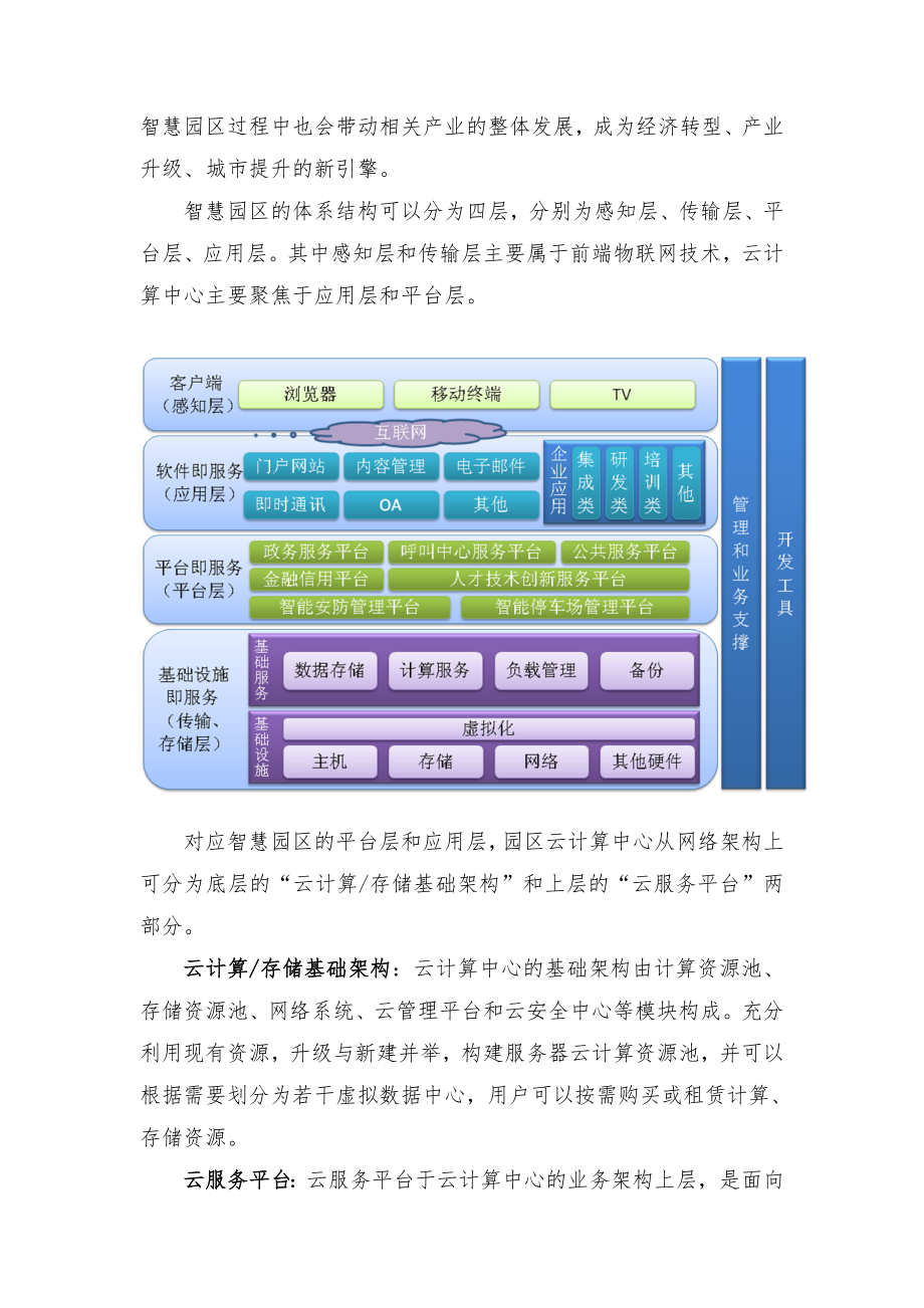 智慧园区中心服务平台建议书概要.doc_第3页