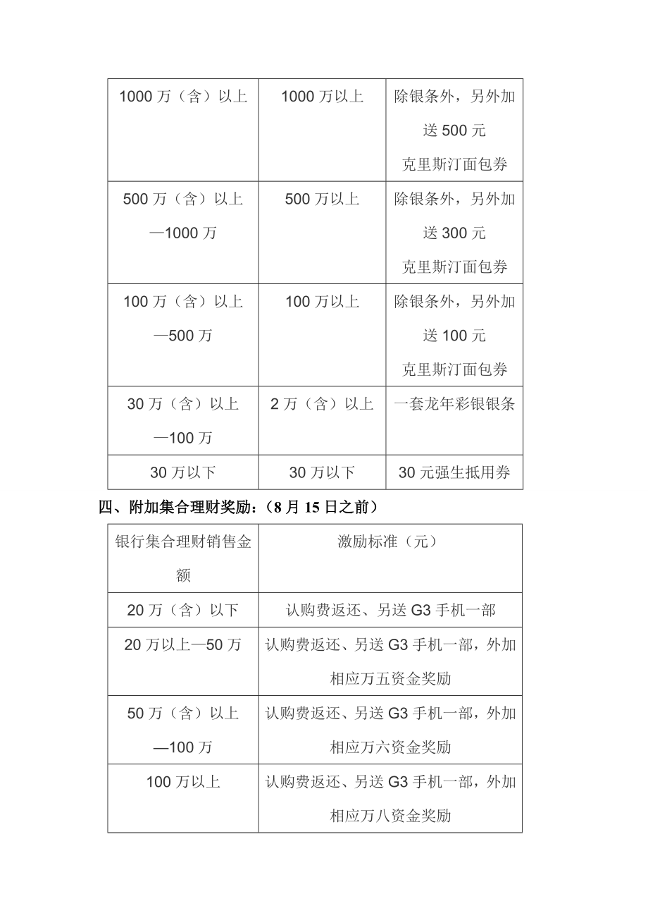 证券、＃＃银行合作方案定稿.doc_第2页