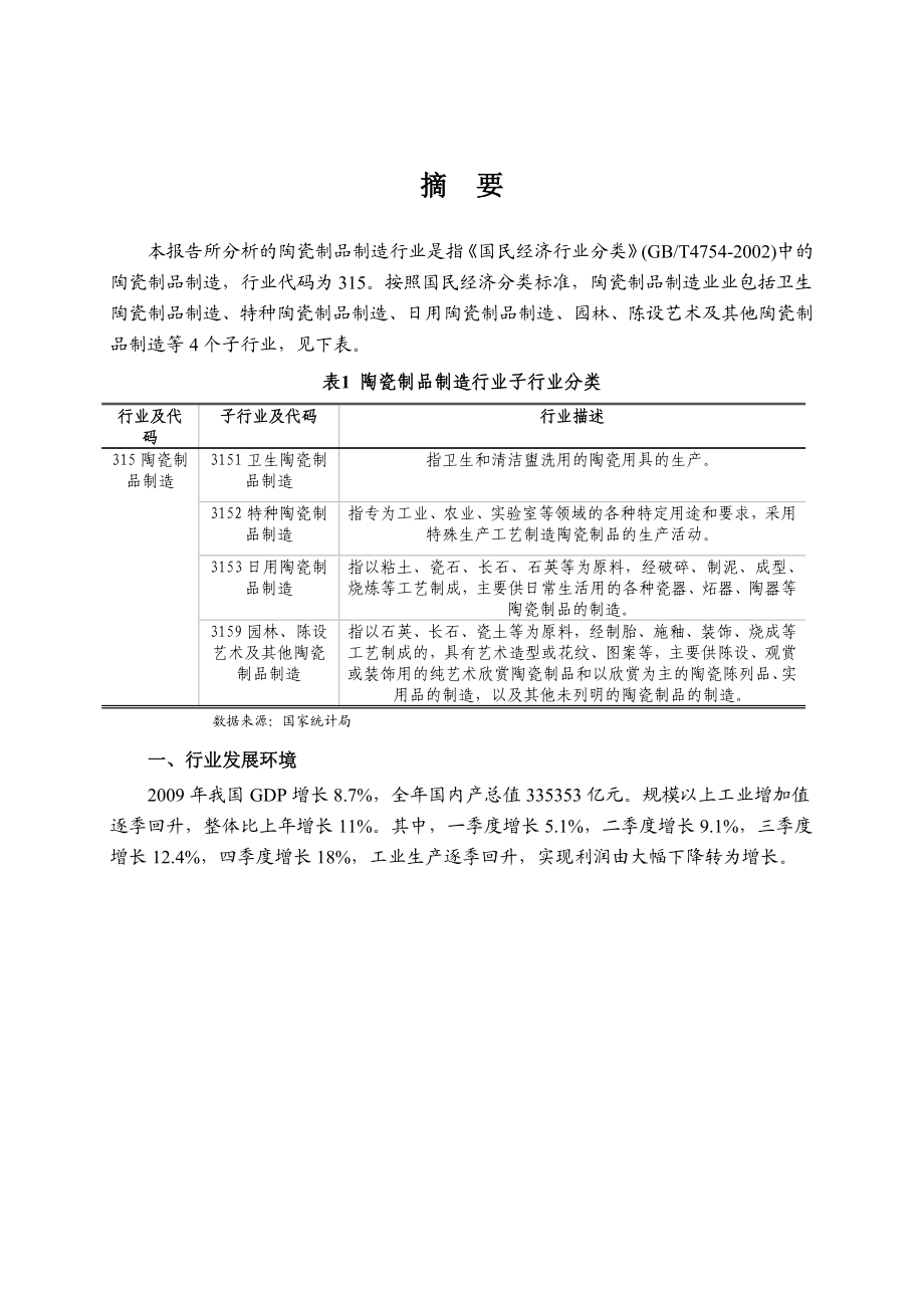 中国陶瓷行业投资分析报告.doc_第1页