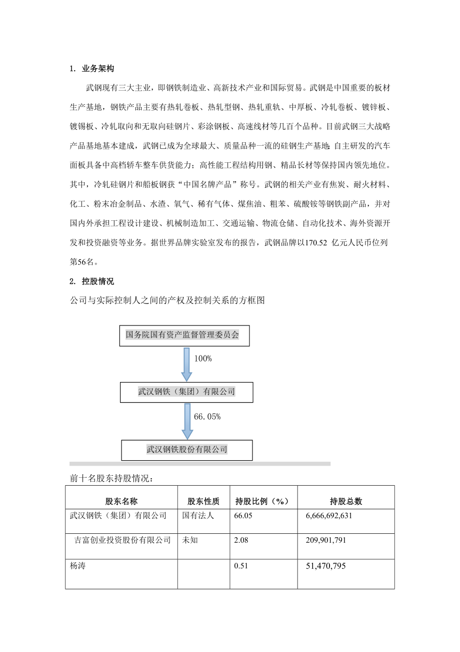 武汉钢铁股份有限公司信用分析报告.doc_第3页