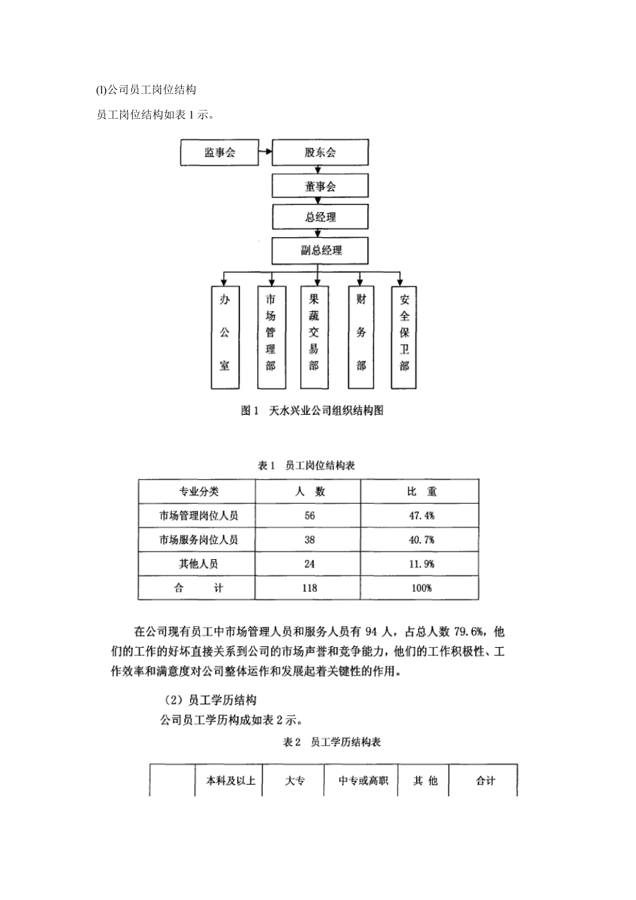 兴业公司员工非物质激励方案设计.doc_第2页