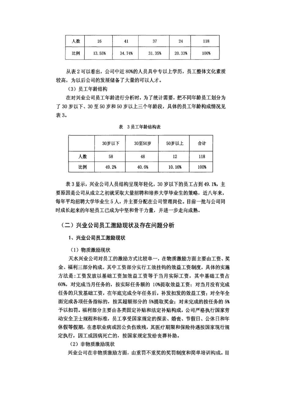 兴业公司员工非物质激励方案设计.doc_第3页