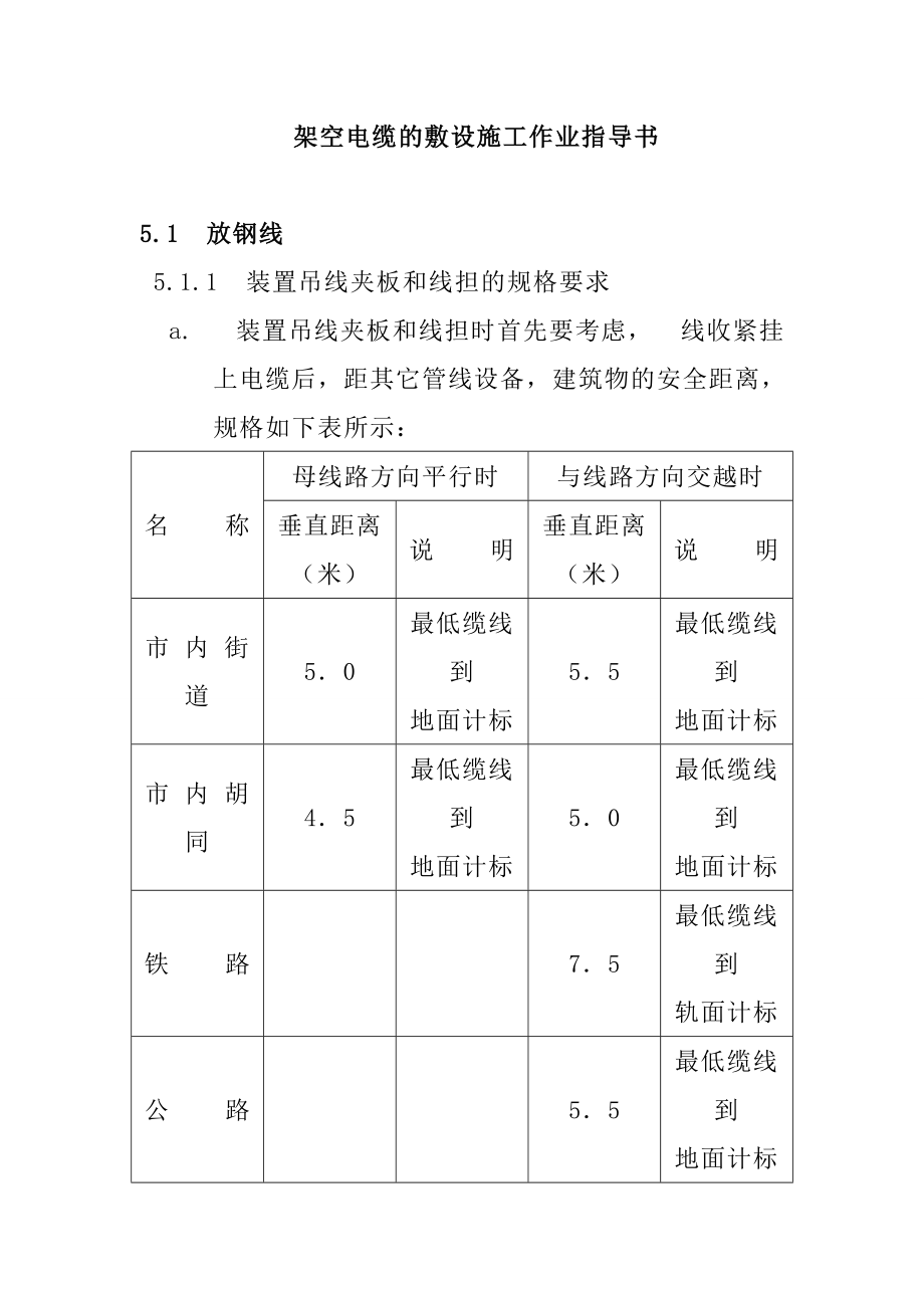 架空电缆的敷设施工作业指导书.doc_第1页