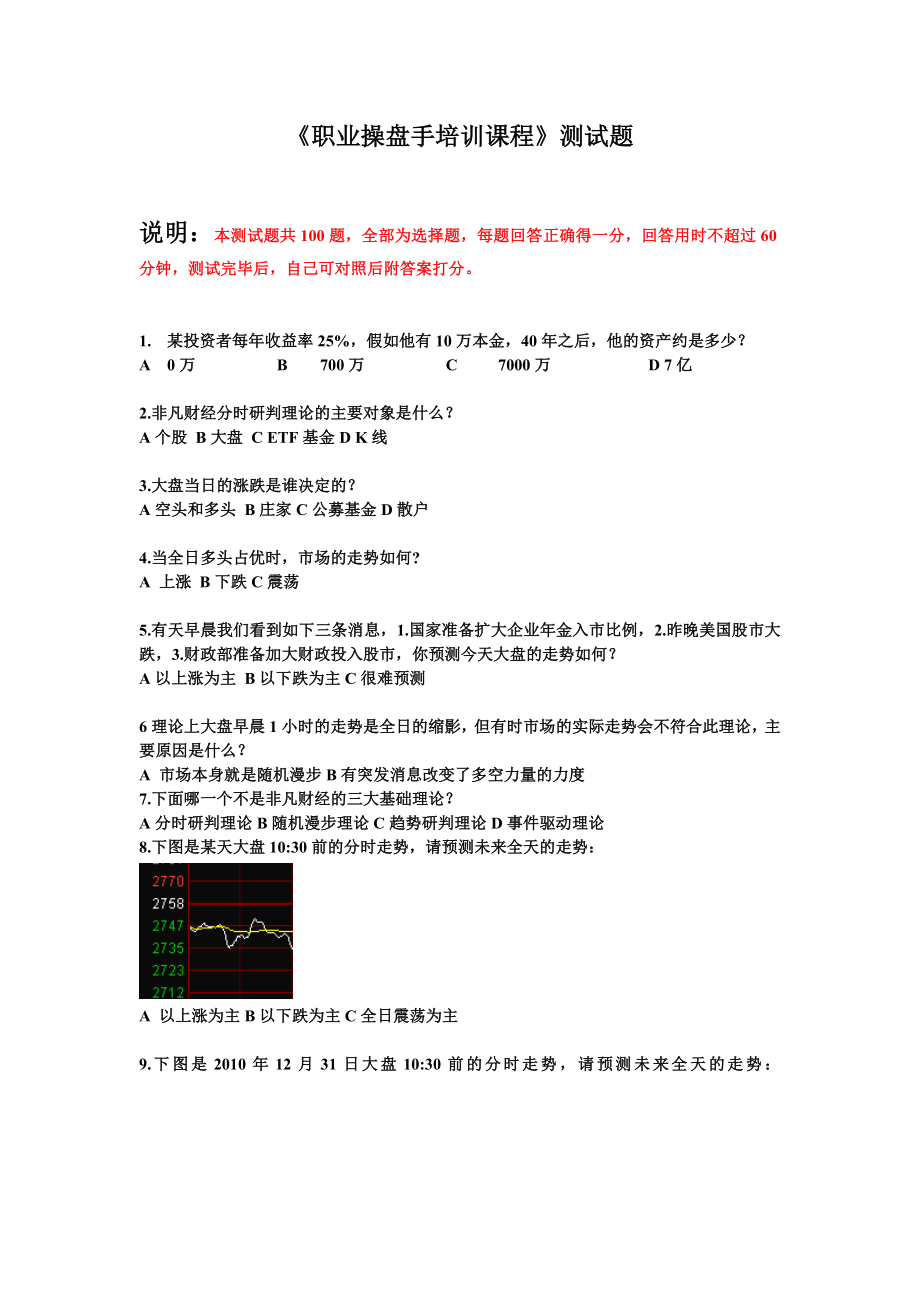 职业操盘手培训课程基础知识测试题.doc_第1页