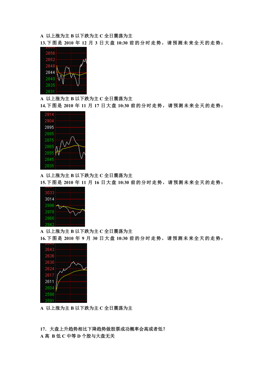 职业操盘手培训课程基础知识测试题.doc_第3页