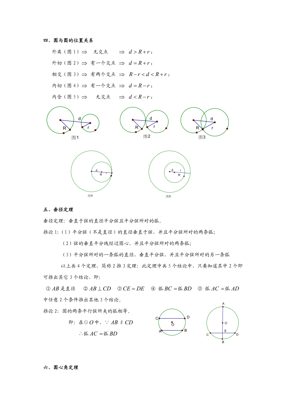 北师大版2020九年级数学：《圆》章节知识点复习专题.doc_第2页