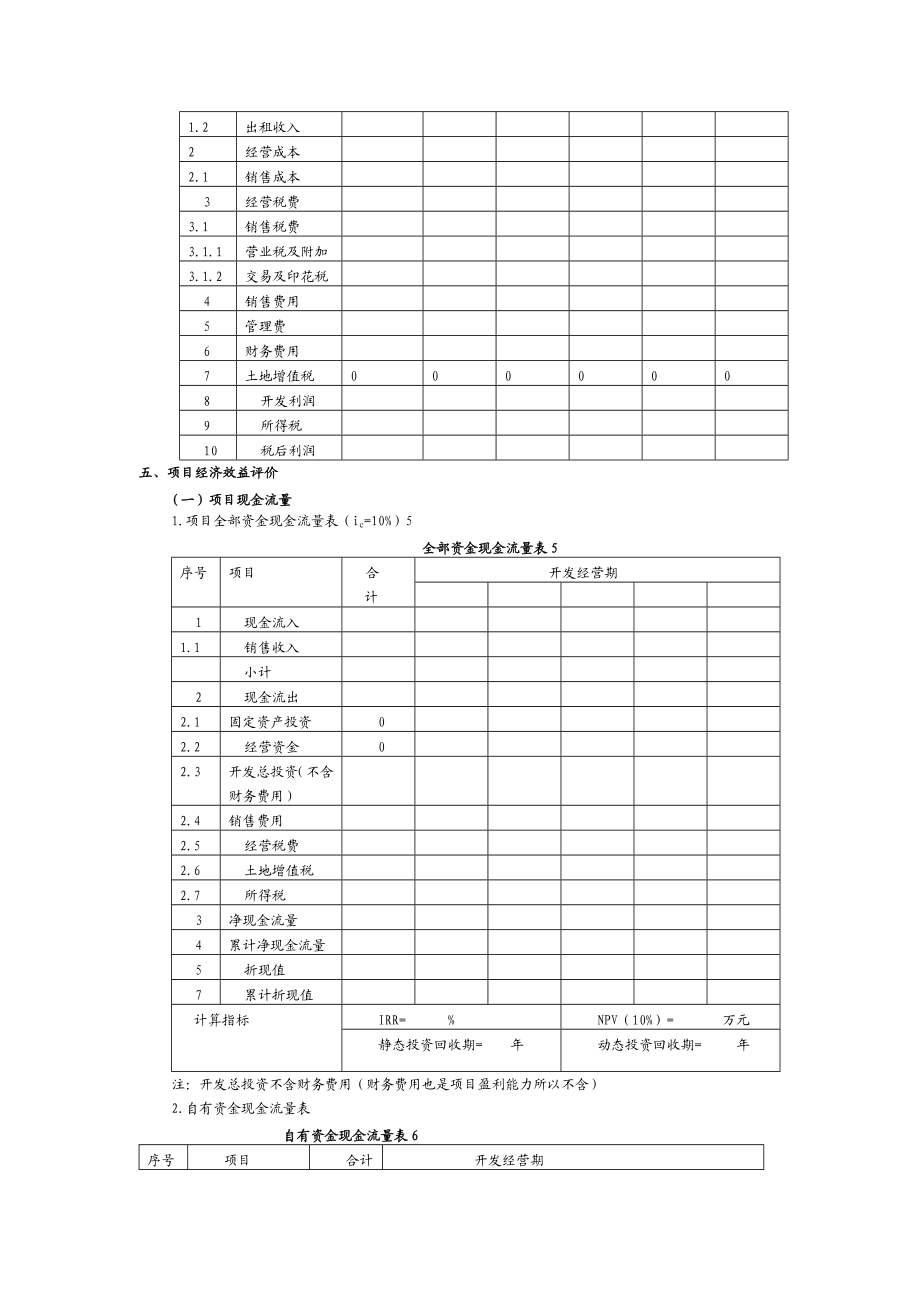 房地产投资分析课程设计.doc_第3页