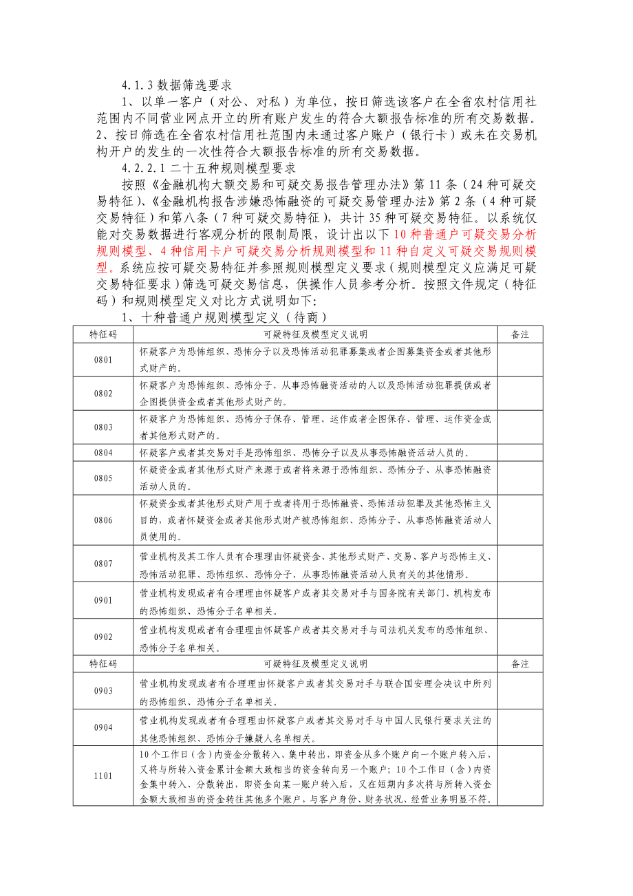 银行反洗钱大额与可疑交易规则.doc_第3页