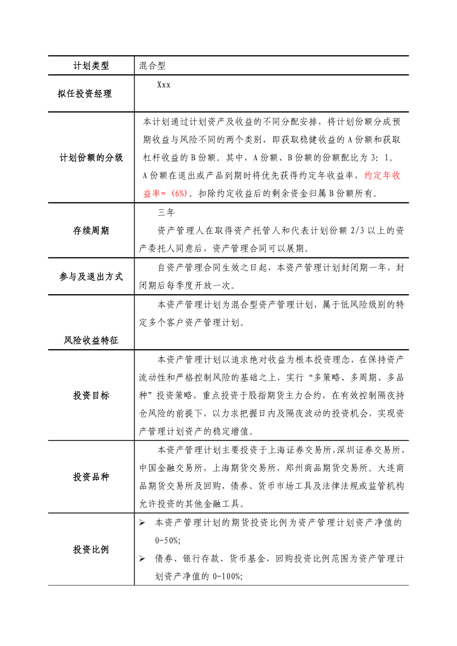 银行参与期货基金专户产品分析.doc_第2页