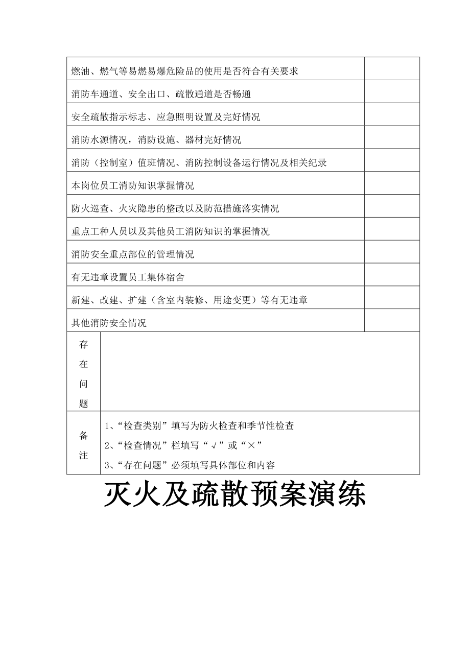 消防档案相关内容(完整版).doc_第2页