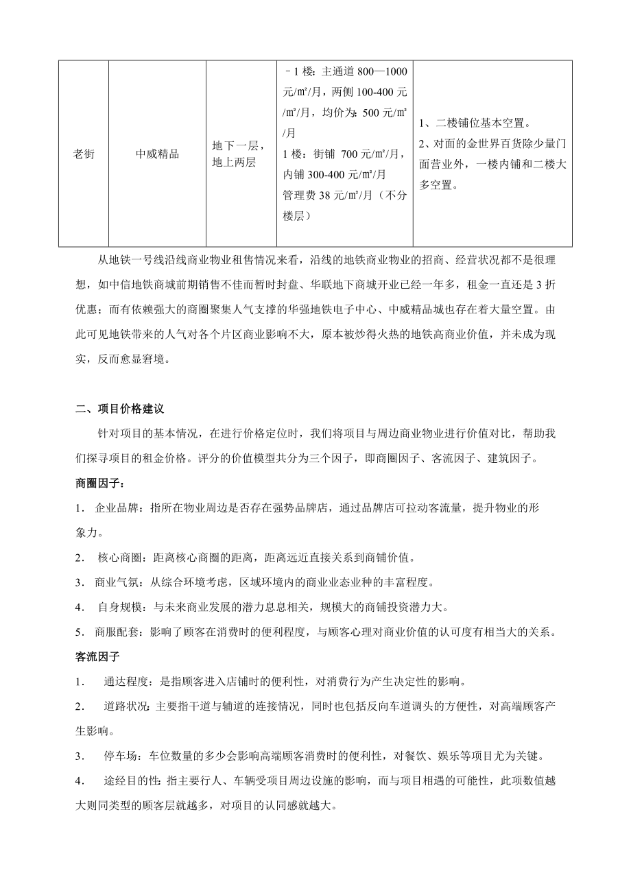 深圳福田区商铺租金调查及知本大厦租赁定价：知本大厦租金建议书.doc_第3页