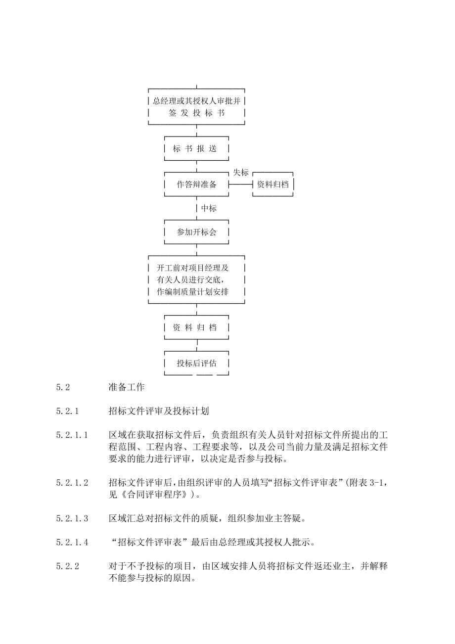 建筑承包公司合约手册投标报价管理规定.doc_第3页