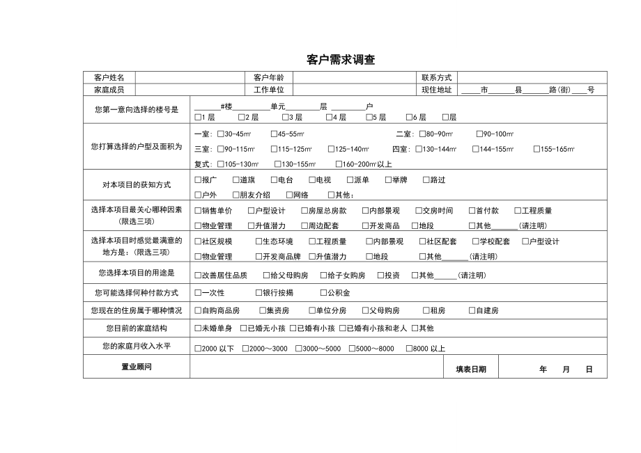 房地产销售常用表格全套.doc_第3页