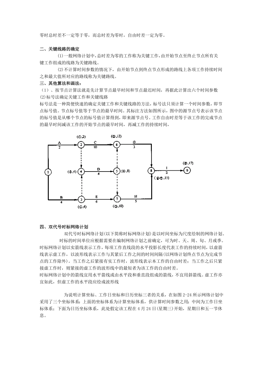 工程造价案例分析第07讲： 网络计划 投资偏差.doc_第2页