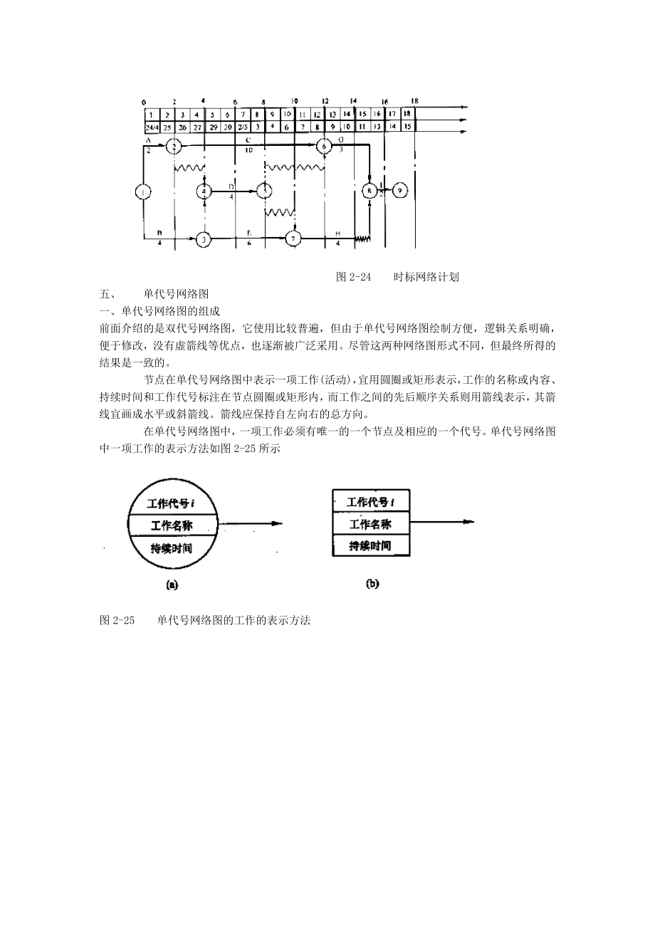 工程造价案例分析第07讲： 网络计划 投资偏差.doc_第3页