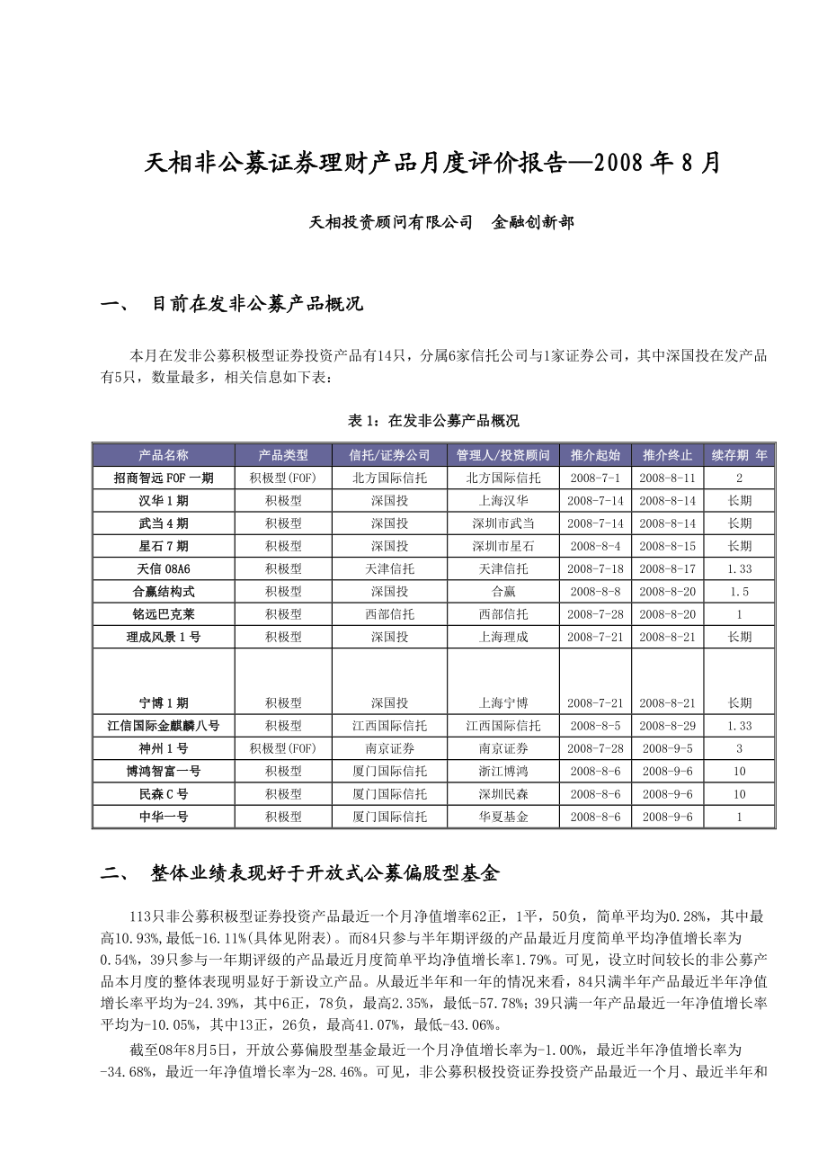 可研报告非公募证券集合理财产品月度评级报告（天相）.doc_第1页