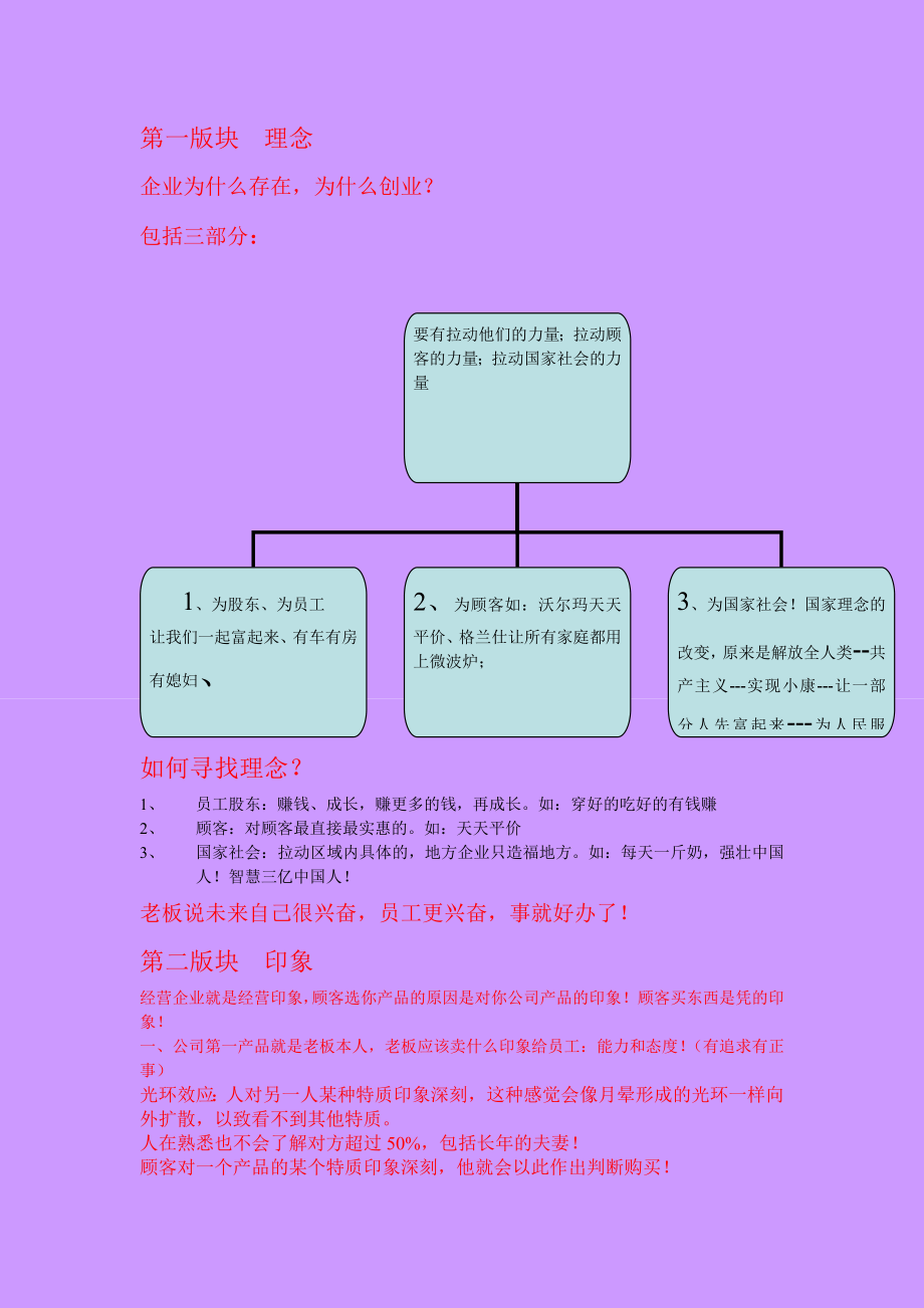 运营智慧笔记[1]doc 12页.doc_第1页