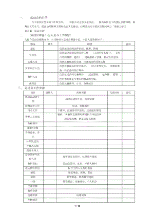 公司运动会策划案(详细).doc