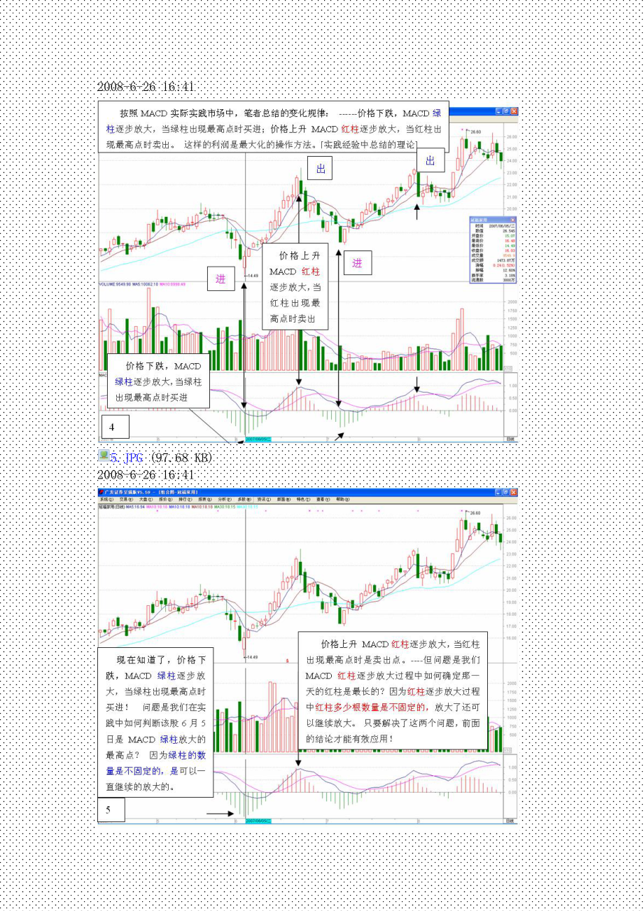 金印组合入门级绝技MACD的高级用法 股票基金推荐.doc_第3页